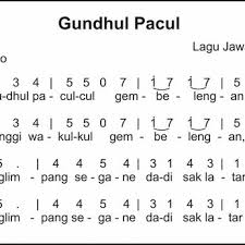 Lagu Sepanjang Masa Ini Lirik Lagu Anak Anak Gundul Gundul Pacul Sonora Id