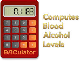 Bac Calculator Measure Your Bac Level Sober Time
