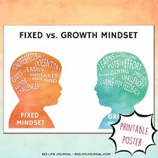 How To Teach Growth Mindset To Kids The 4 Week Guide Big