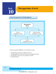 Maybe you would like to learn more about one of these? Komik Pdf Pdf
