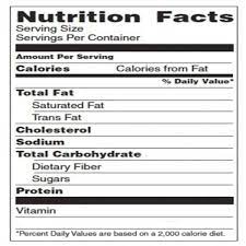 Check spelling or type a new query. Nutrition Facts Blank Template With Blank Food Label Template Png Free Transparent Image