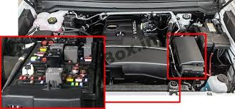 Chevy silverado fuse box diagram. Chevrolet Colorado 2012 2019 Fuse Box Location Chevrolet Colorado Fuse Box Chevrolet
