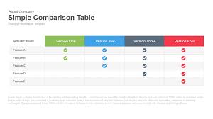 simple comparison table powerpoint template keynote