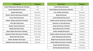 To check the psl ticket price go through the above link or check at the bookme(.)pk website. Psl 2021 Ticket Sales For General Public Will Go Live On 17th Feb 2021 At Bookme Pk