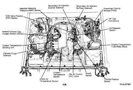 Ford starter solenoid wiring diagram sas 4201 12 volt solenoid wiring diagram wiring diagram name. 1989 Ford F 150 Engine Diagram Wiring Diagram 141 Area