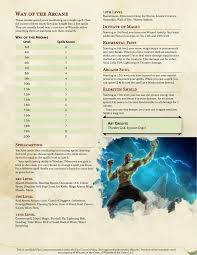 Way Of The Arcane Monk Might And Magic Imgur Dungeons And Dragons Homebrew Dnd Classes Monk Dnd