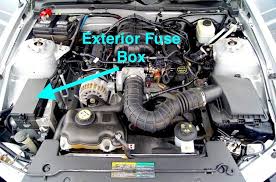 Mustang diagrams including the fuse box and wiring schematics for the following year ford mustangs: Ford Mustang V6 And Ford Mustang Gt 2005 2014 Fuse Box Diagram Mustangforums