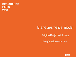 Understand design styles — · 4. Brand Aesthetics Model Ppt Download