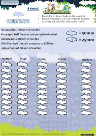 The big rain cloud, part of its name means clouds, signifying rain to the ancient romans. Rainy Days Math Worksheet For Grade 3 Free Printable Worksheets