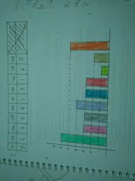 Maybe you would like to learn more about one of these? Perhatikan Data Tinggi Badan Siswa Kelas V Berikut Ini Untuk Menjawab Soal No 1 Dan 2 135 140 Brainly Co Id