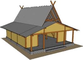Rumah adat jawa barat penjelasan beserta gambar carak us. Rumah Adat Jawa Barat Gambar Dan Pengertiannya