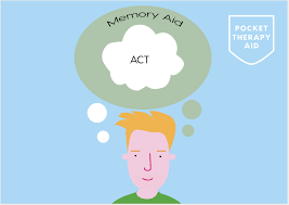 Acceptance and commitment therapy (act) is a type of psychotherapy that helps you accept the difficulties that come with life. Acceptance And Commitment Therapy Institute Of Rehabilitation Drug Addiction