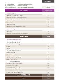 5 ketrampilan dasar teknik otomotif menggunakan service manual menggunakan treaded fastener, sealant dan adhesive menggunakan peralatan dan perlengkapan perbaikan menjelaskan fungsi omm (operation maintenance manual). Spektrum Keahlian Kurikulum 2013 Revisi 2016 Jurusan Teknik Jaringan Akses Telekomunikasi Pendidikan 3 Tahun Dan Sistem Blok Griyachumaidi Com