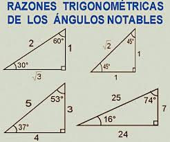 CLÁSICOS TRIÁNGULOS RECTÁNGULOS NOTABLES