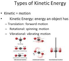 A bus, at the highest point of the hill, will have more potential energy due to the height with almost no coefficient of kinetic energy. 5 Examples Of Kinetic Energy In Everyday Life