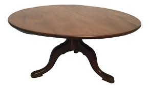 Plush fast drying cushions are included in your choice of outdoor fabric. 18th Century Georgian Tea Table Made Into Coffee Table Chairish