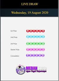 Data Togel Online Leeds Di 2020 Singapura Leeds