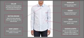Look How Much Tailoring Can Improve Men S Clothes Mens Shirts Mens Tailored Suits Men Style Tips
