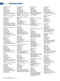 0 reviews that are not currently recommended. Utility Contractor Jun 2017