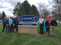 photo de bureau de chart industries buffalo ny leadership