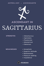 Sagittarius On The Ascendant Ascendant Sign Sagittarius Quotes Sagittarius Astrology