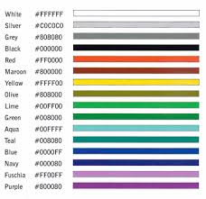 Hexadecimal References And Types Of Color
