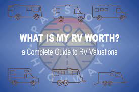 And today there's no better place to find the value of your current car than kbb.com. How To Calculate The Blue Book Value Of An Rv Passion Highway Off Grid Lifestyle Experts