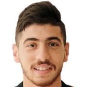 Ahmad Ashkar FM 2021 Profile, Reviews