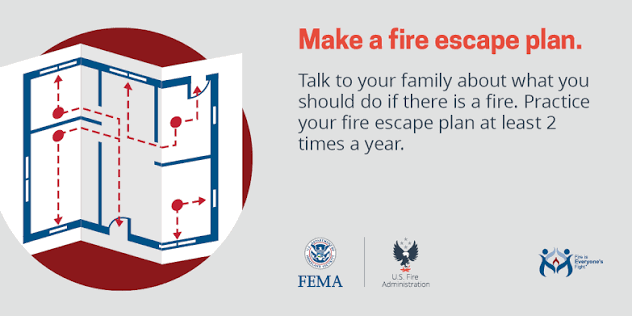 Home Fire Escape Plans