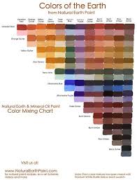 colors of the earth mixing chart natural earth paint