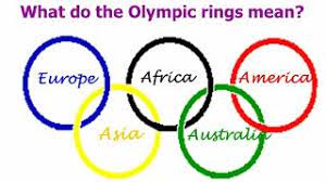 See full list on worldatlas.com Olympic Rings Meaning 2021 Olympics What Do The Five Olympic Rings Mean