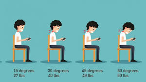 One thing to notice here is that a special double offer of posture doctor stating $6.99 for an additional unit which means one can almost get 2 for the price of a single product. Bad Posture When Using Phones Can Create Skull Horns Video Abc News
