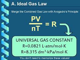 Temperature(t) = pv / nr = (153 x. What Is The Constant R In The Ideal Gas Law