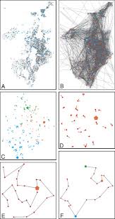 Black front, sides and back. Optimizing Schools Start Time And Bus Routes Pnas