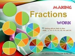 making fractions work 1 whole to 1 12th