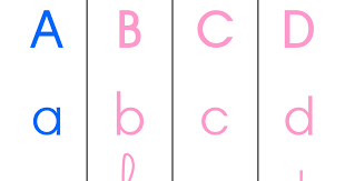 Alphabet Mural 3 Ecritures Pdf Des Lettres Alphabet Salle De Classe