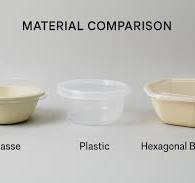Poke Bowls & Sustainable Packaging: A Complete Guide