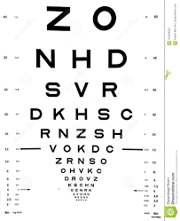 Snellen Eye Chart Stock Image Image Of Eyesight Patient