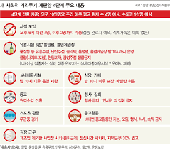 #26 trending now • 15.2k tweets • explore '거리두기 4단계' and other trends in 400+ locations worldwide. Defjuiyfwfqjkm