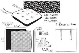 Tuto Galette Chaise Mondial Tissus Galette De Chaise Tuto Couture Coussin Tuto Couture Galette De Chaise