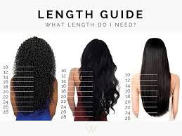Curly Weave Length Chart Afro Curly Virgin Hair Weave