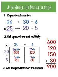 Multiplying 2 digit by 2 digit w/ regrouping. Area Model Multiplication Anchor Chart Worksheets Teaching Resources Tpt