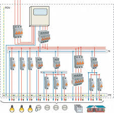 Tablou electric trifazic si cateva discutii despre sls. Cum Se ConecteazÄ Lumina In Apartament DacÄ A Fost DeconectatÄ Pentru NeplatÄ Principiul FuncÈionÄrii Uzo