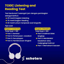 Penjelasan soal reading toeic/toefl ini sangat mudah apabila kita sudah mengerti dasar dalam menulis bahasa inggris sehingga kita dapat membaca secara benar dan dapat mengerjakan soal toeic/ toefl secara mudah. Schoters Bedah Bahasa Check Ielts Toefl Ibt Facebook