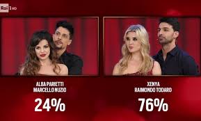 Image result for ballando con le stelle