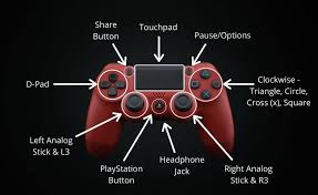 Ps4 controller buttons not working fix! Playstation 4 Controller Buttons A Beginner S Guide Gamercreatrix