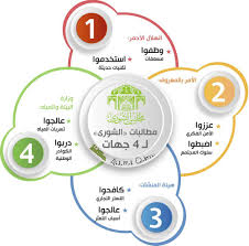 و27 تريليون ريال الإنفاق العام. ØªØ³Ù„Ù… ÙŠØ®Ø¯Ø¹ Ø±Ø¬Ù„ Ø´ÙƒÙ„ Ø§Ù„Ø³ÙÙŠÙ†Ø© Ù†Ø¸Ø§Ù… ØµÙ†Ø¯ÙˆÙ‚ Ø§Ù„Ø§Ø³ØªØ«Ù…Ø§Ø±Ø§Øª Ø§Ù„Ø¹Ø§Ù…Ø© Myfirstdirectorship Com
