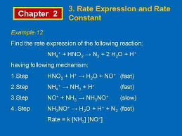 The rate of reaction can be observed by watching the disappearance of a reactant or the appearance of a product over time. Chapter 2 Rate Of Reactions Table Of Contents