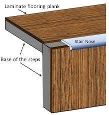 Image Result For Vinyl Plank Flooring On Stairs Vinyl Plank Flooring Vinyl Plank Flooring For Stairs