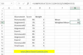 We also provide a weighted mean calculator with downloadable excel template. Best Excel Tutorial How To Calculate Weighted Average